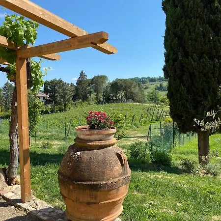 Tenuta Sovestro Farm stay