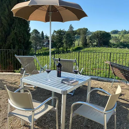 Farm stay Tenuta Sovestro San Gimignano